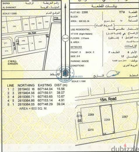 أرض سكنية للبيع في بركاء / الشخاخيط 3