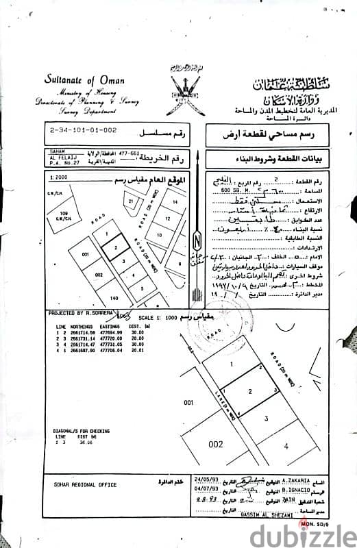 ارض تجارية للإيجار Commercial land for rent 0