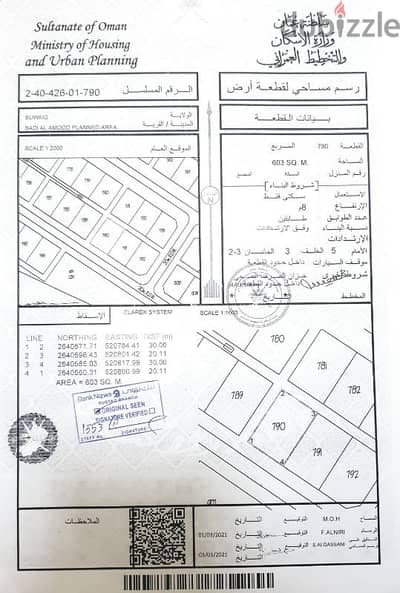 ثلاث أراضي شبك بمساحة ١٨٠٩ في السويق بدي العمود