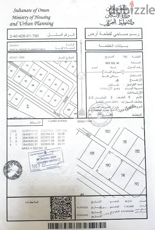 ثلاث أراضي شبك بمساحة ١٨٠٩ في السويق بدي العمود 0