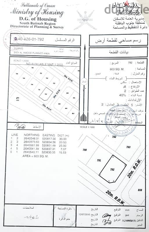 ثلاث أراضي شبك بمساحة ١٨٠٩ في السويق بدي العمود 1