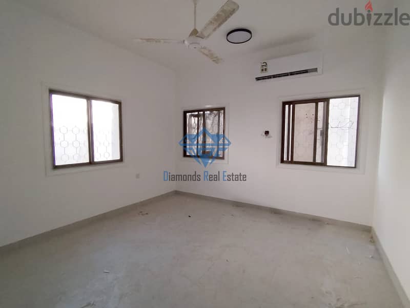 Newly Renovated 3-Bedroom First Floor Flat for Rent in Al Khuwair 1