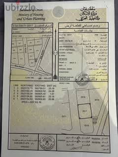 ارضيين شبك بقرب من مشروع حي الشرق بركاء 0