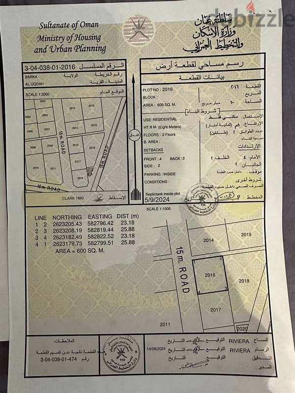 ارضيين شبك بقرب من مشروع حي الشرق بركاء 1