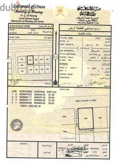 انا المالك - للبيع ارض بركاء الفليج المعمورة 0