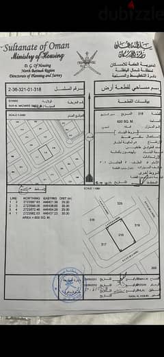 سكني شناص سور المزاريع قريبة من خط الماء 0