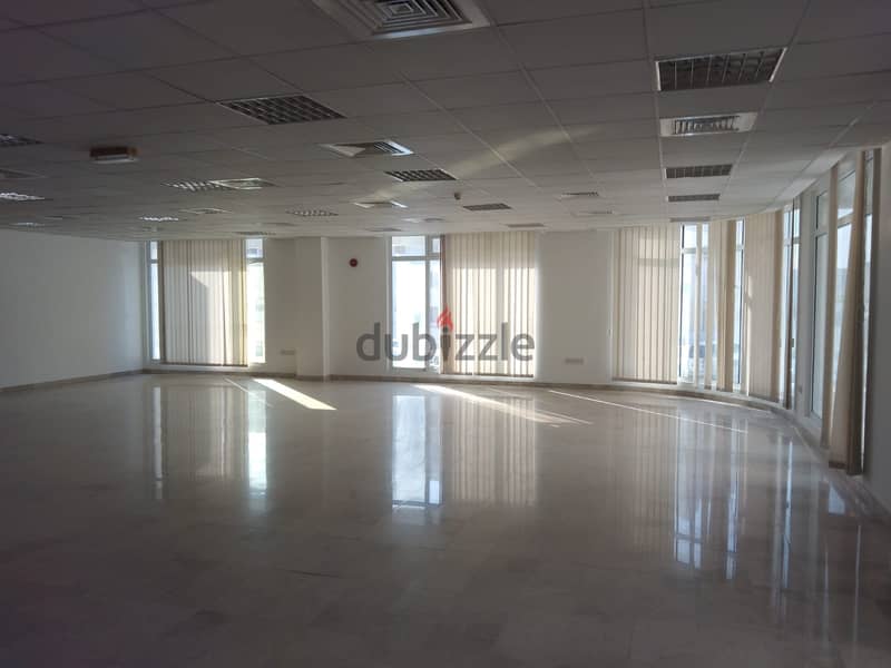 6Me19 Commercial spaces for rent excellent strategic location 5