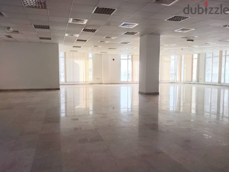 6Me19 Commercial spaces for rent excellent strategic location 7