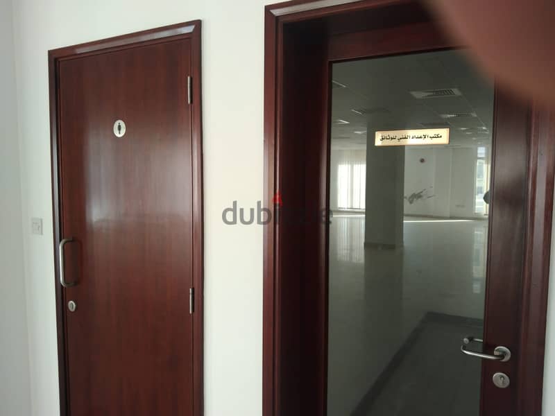 6Me19 Commercial spaces for rent excellent strategic location 9