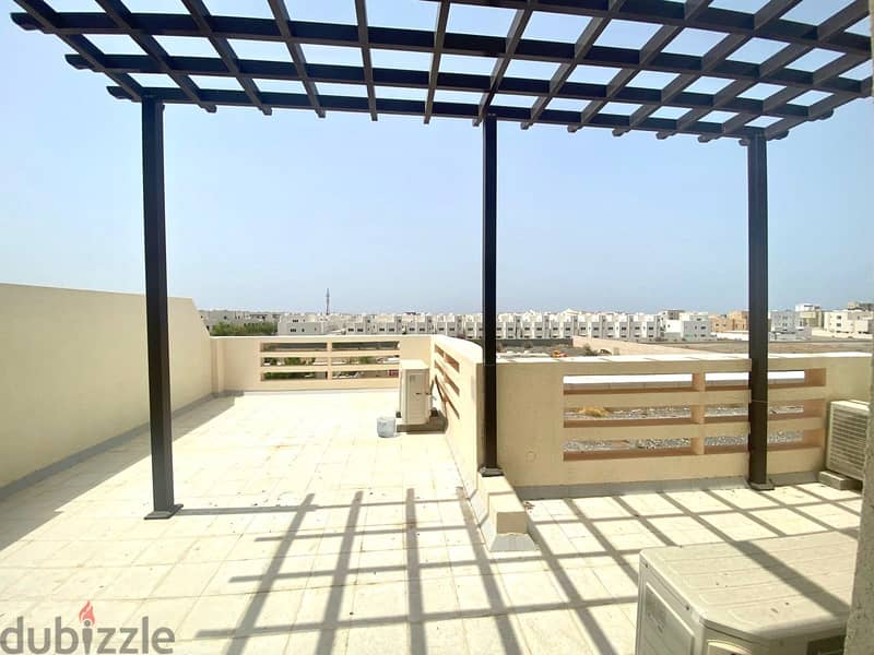 "SR-AB-643 For Rent: Spacious 5 BHK Attached Villa in Al Khod 4 1