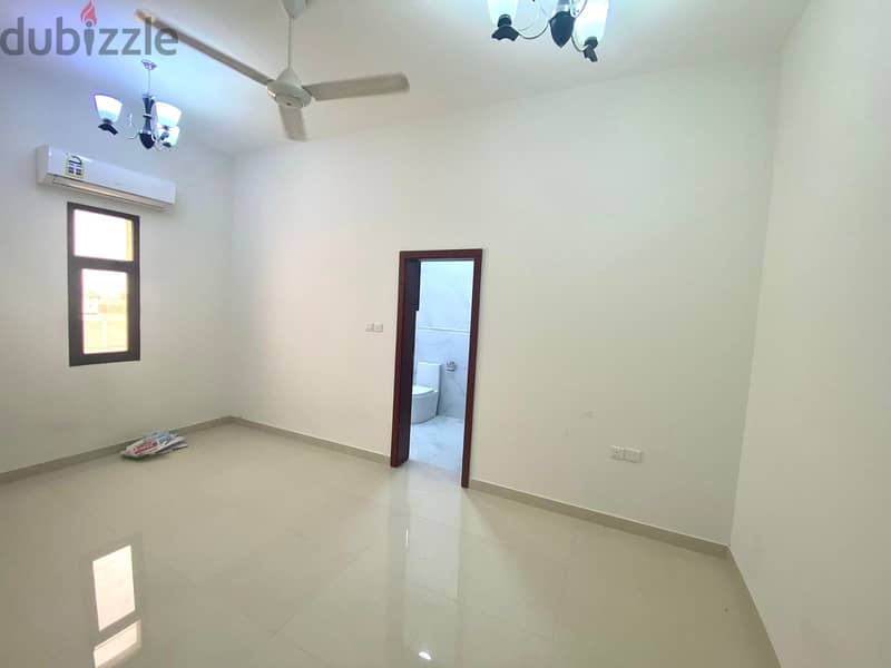 "SR-AB-643 For Rent: Spacious 5 BHK Attached Villa in Al Khod 4 3