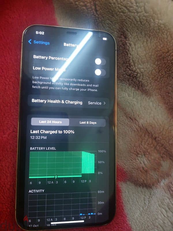 i phon 12 pro max water pack warnty no open 5