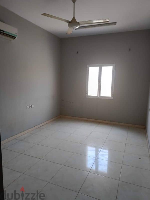 شقق للايجار بصحار الملتقي Apartments for rent in Sohar Al Multaqa 5