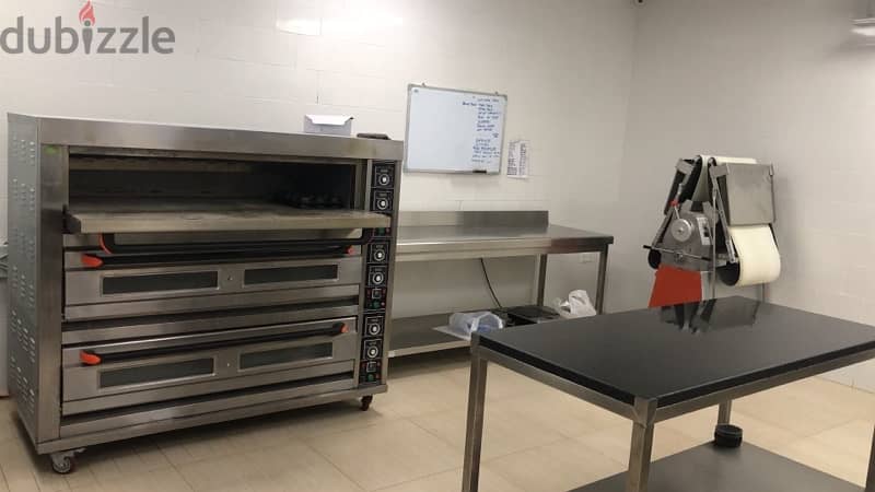 coffee shop and bakery equipment 2