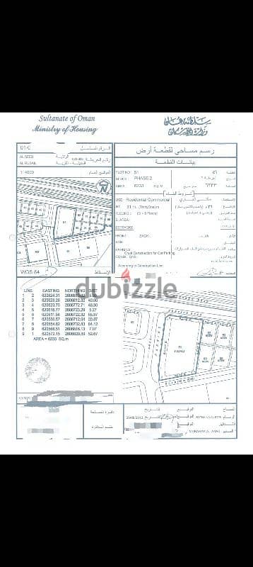 تم تخفيض السعر أرض للبيع سكني تجاري 0