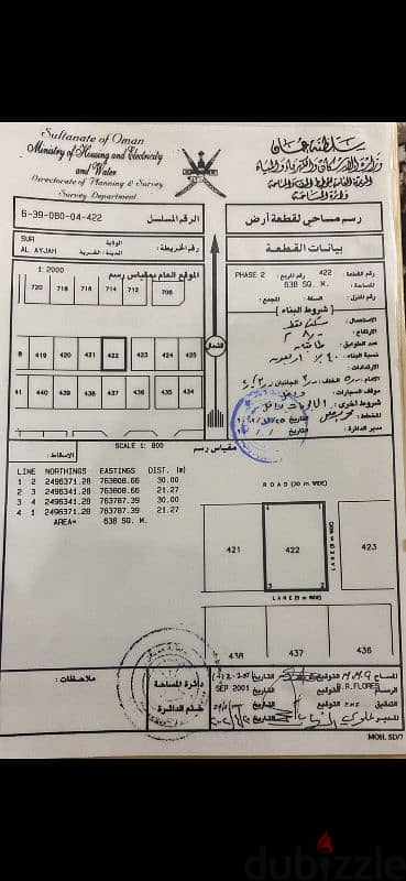 أرض للبيع في جنوب الشرقية ولاية صور منطقة العيجة م2/2 0