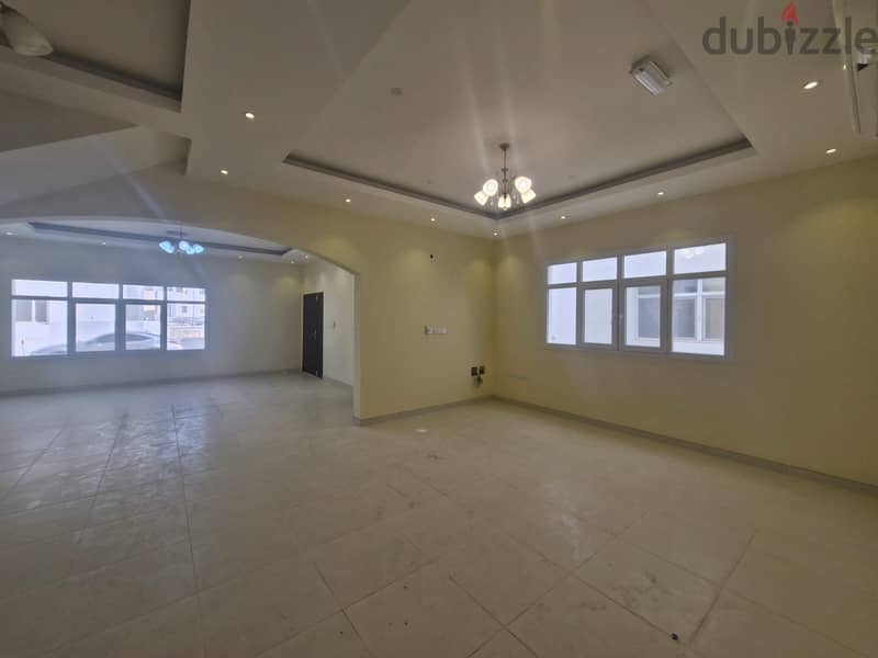 5 BR Amazing Villa in Al Ansab 1