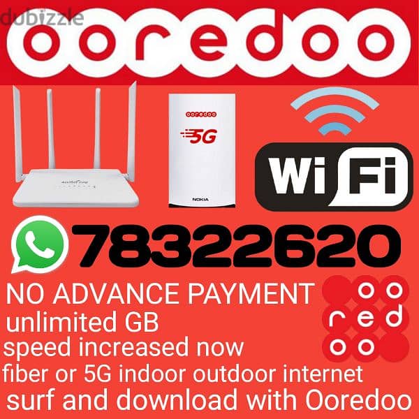 ooredoo internet connection 0