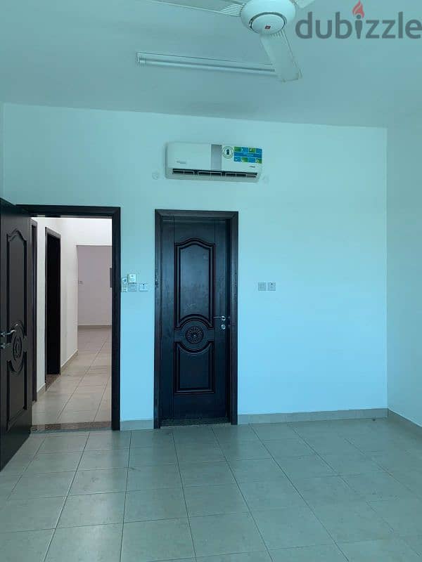 2BHK for RENT Near Labour Court Al Hambar 1