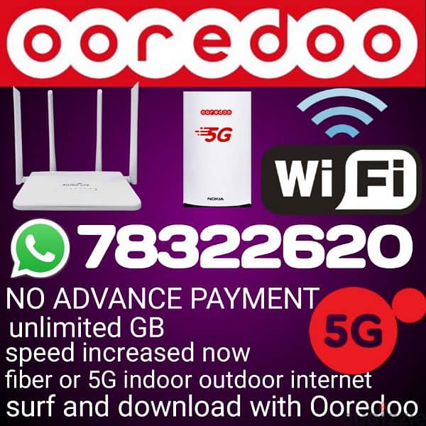 ooredoo internet connection 0