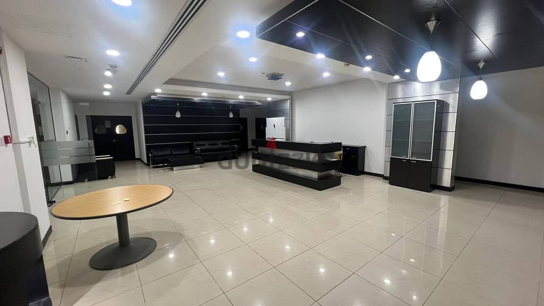 Fully Furnished Offices 0