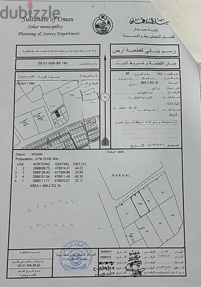 صحار،الصويحره