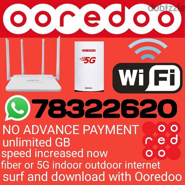 ooredoo WIFI CONNECTION 0