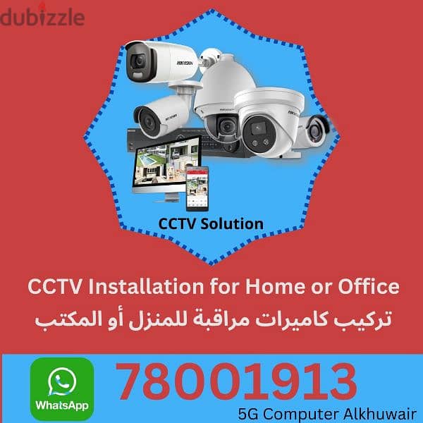 computer networking and cctv 1