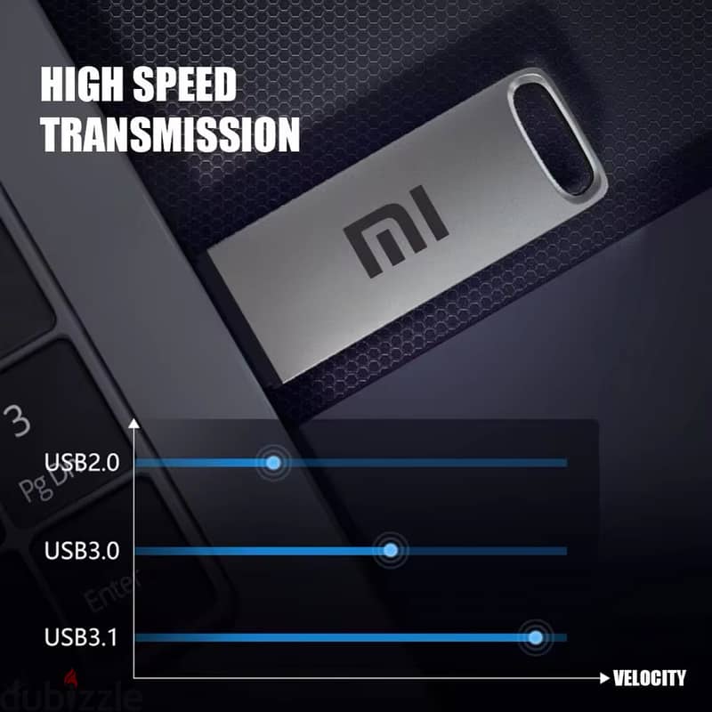 Xiaomi Usb 3.0 16TB High Speed Pendrive 8TB Metal Cle Usb Flash Drive 2