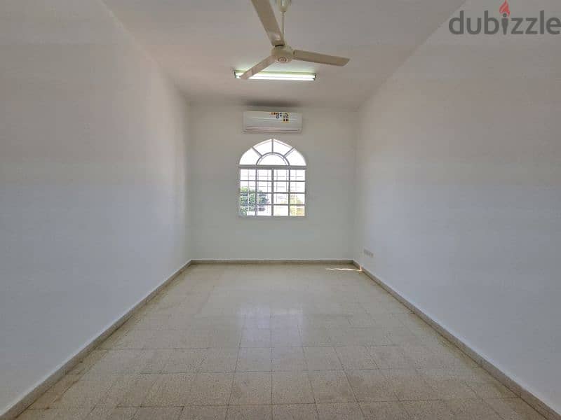 2 Bhk At Rabiyat Qurum 7