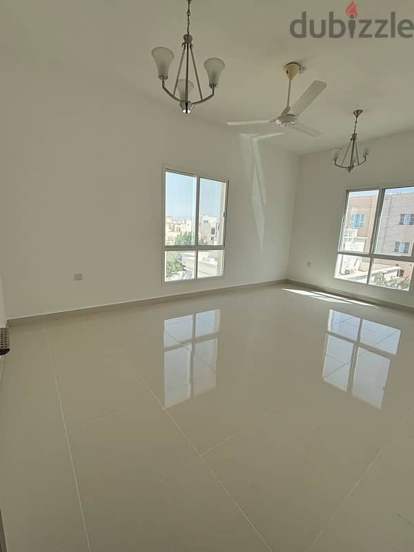 Appartment for rent in Maabilah 0