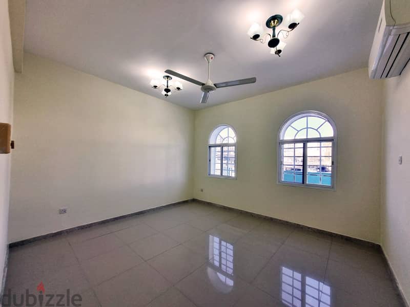 2BHK Apartment for Rent in Qurum near PDO PPA280 3