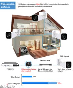 i am technician CC TV camra install ip and analogy 0