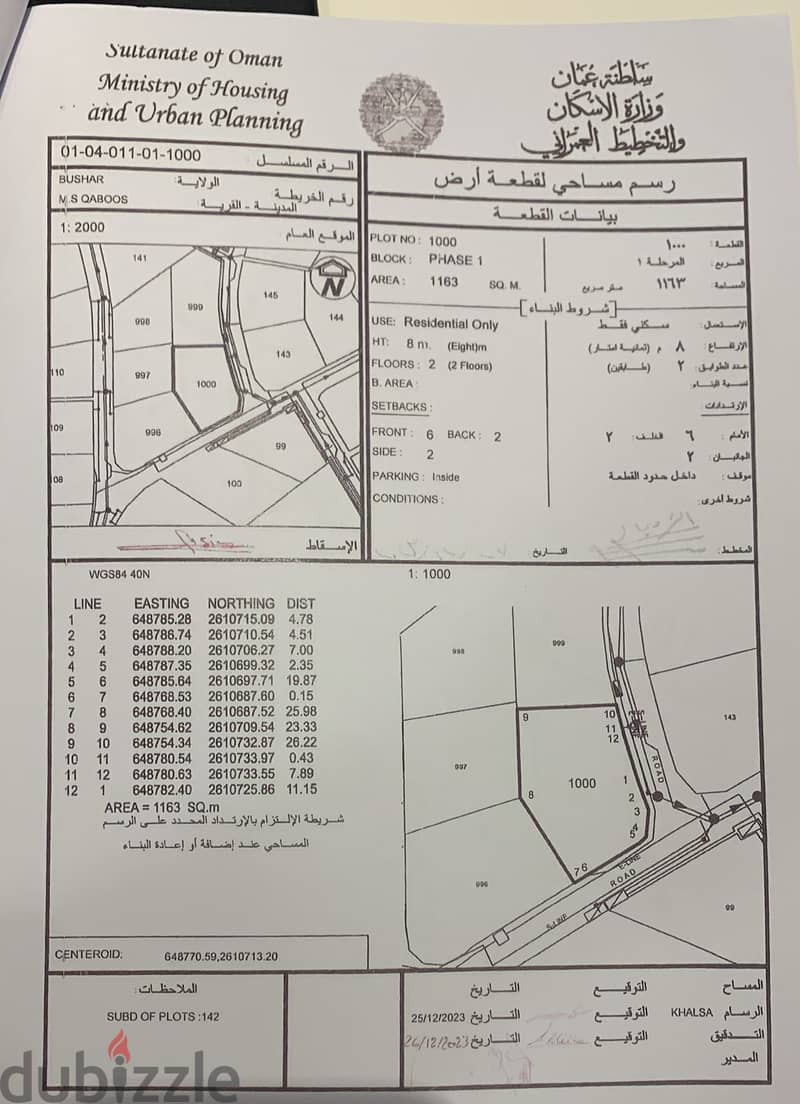 ارض للبيع في مدينة السلطان قابوس 0