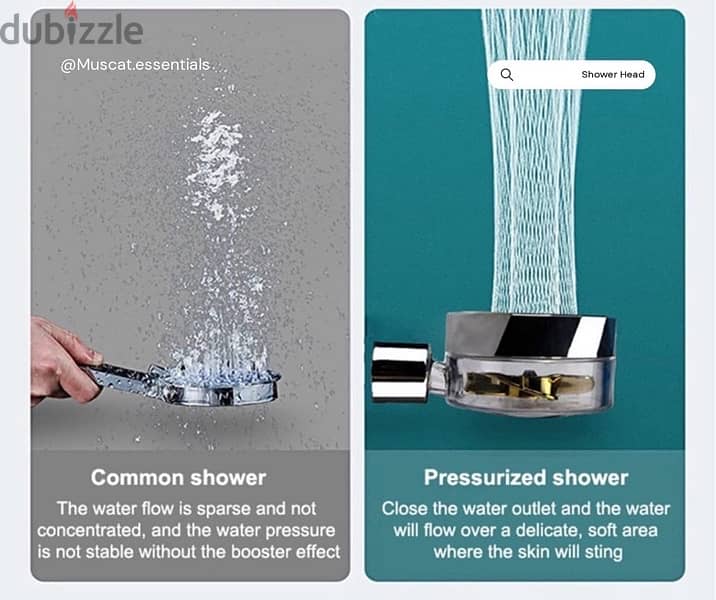 Water-Saving Turbo Shower Head 1