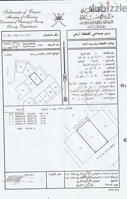 ارض للبيع سمائل / الهوب 1