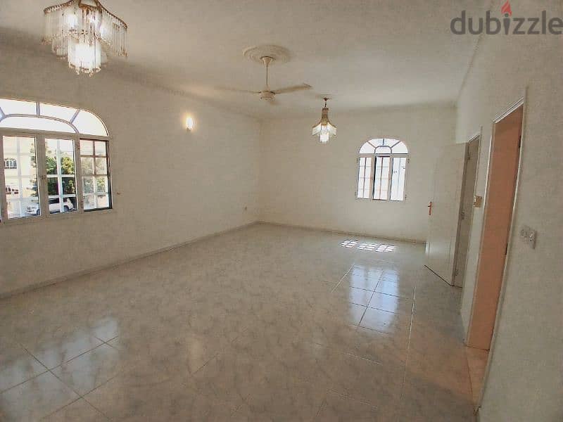 Aziba 5 bedrooms villa for rent 6