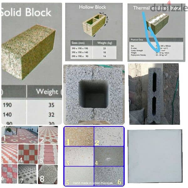 block and interlock 1