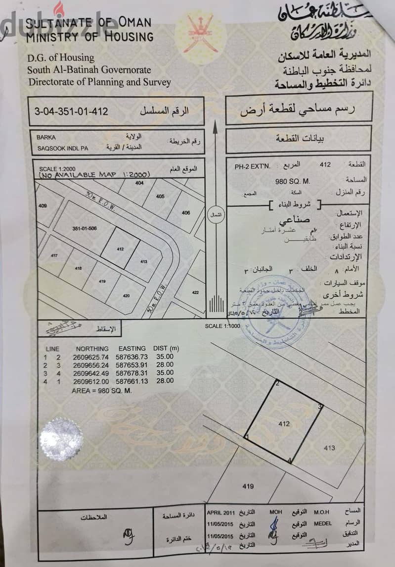 أرض صناعية للبيع بمنطقة السقسوق الصناعية بولاية بركاء امامها شارع قار 0