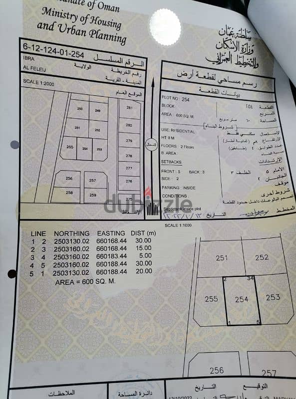 إبراء الفليج قديمه 0