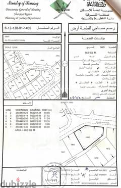 إبراء مصرون 0