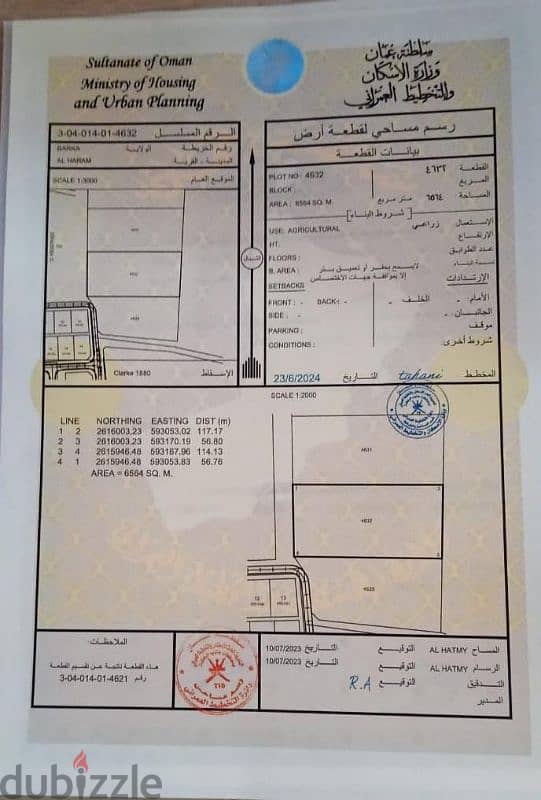 أرض زراعيه للبيع بولاية البركاء منطقة الهرم بعد التنين 0