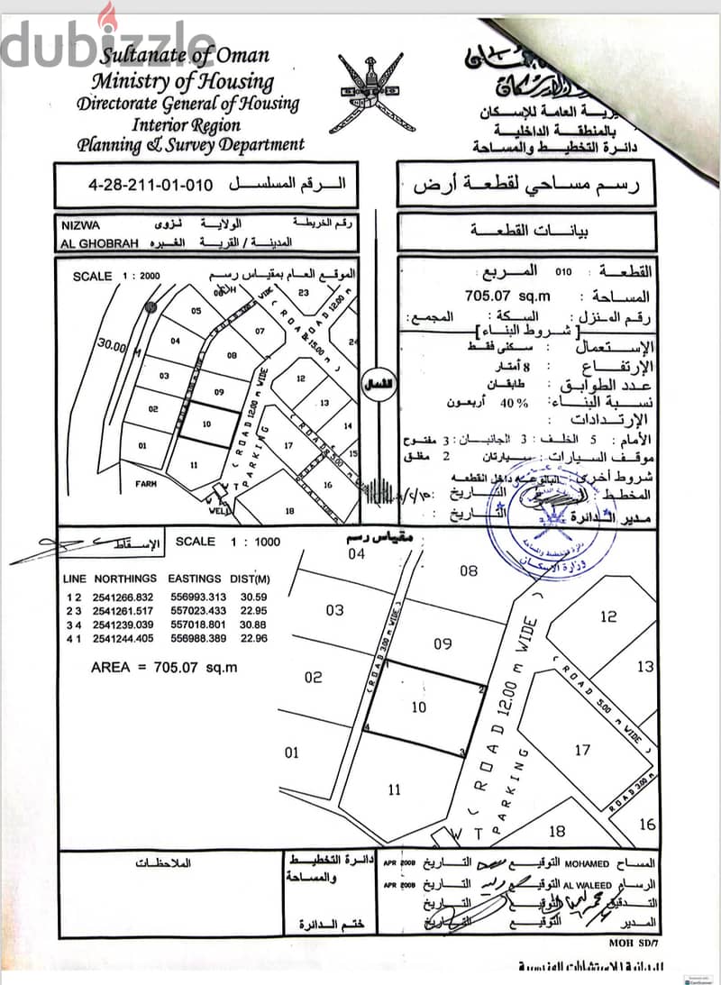 ارض في غبرة نزوى ٧٠٥ متر للبيع 0