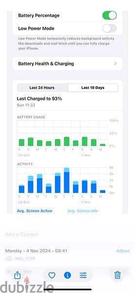 Iphone 14 pro max Battery health 100% 7