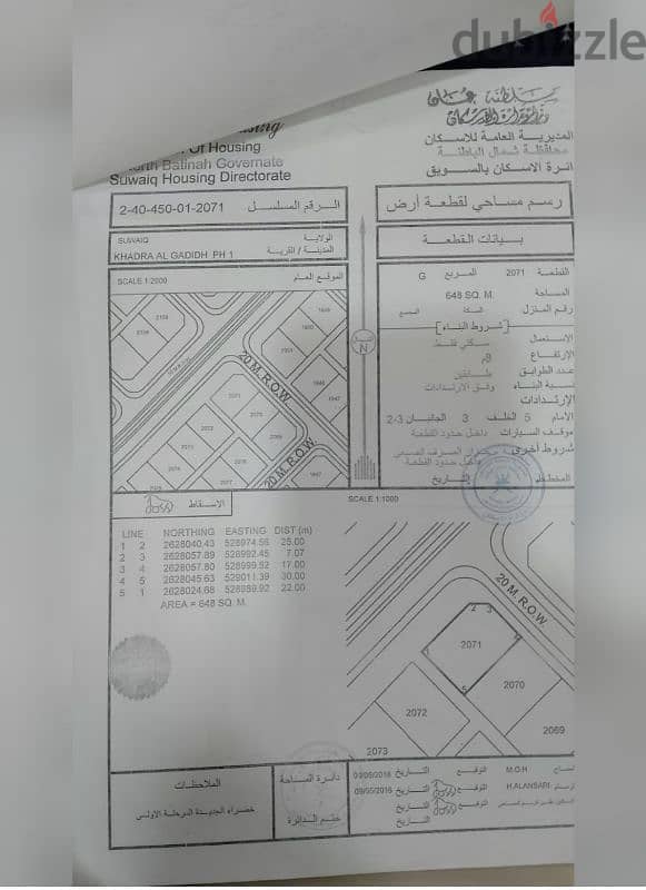 ارض للبيع في الخضرا الجديدة 0