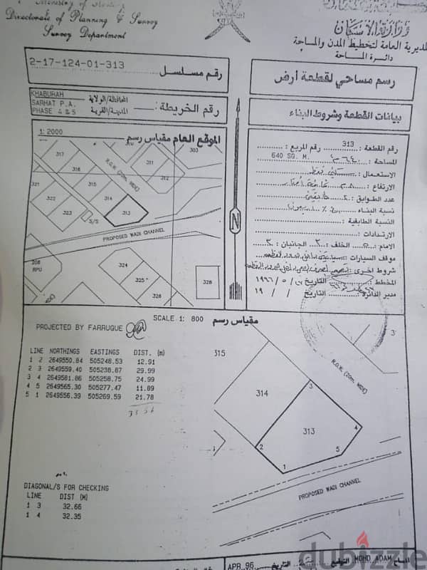 الخابوره/ السرحات 2