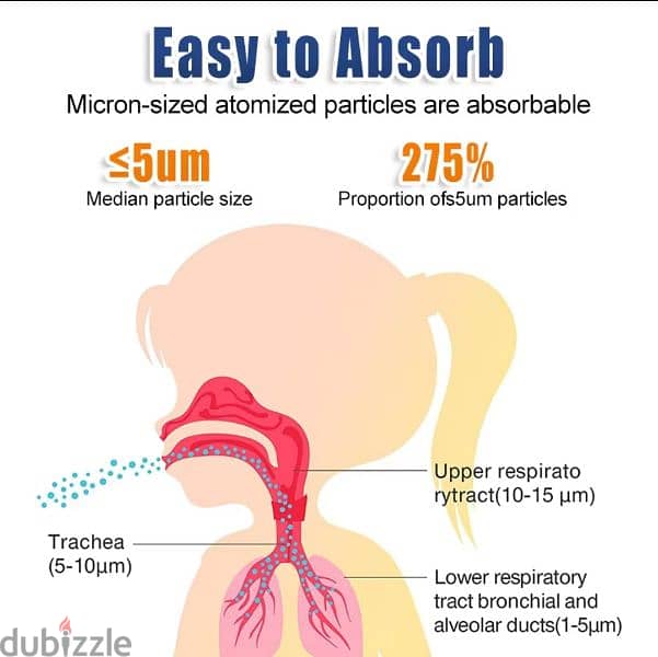 nebulizer جهاز البخار 2