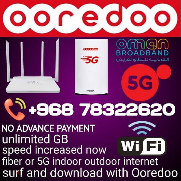 ooredoo wifi modem 0