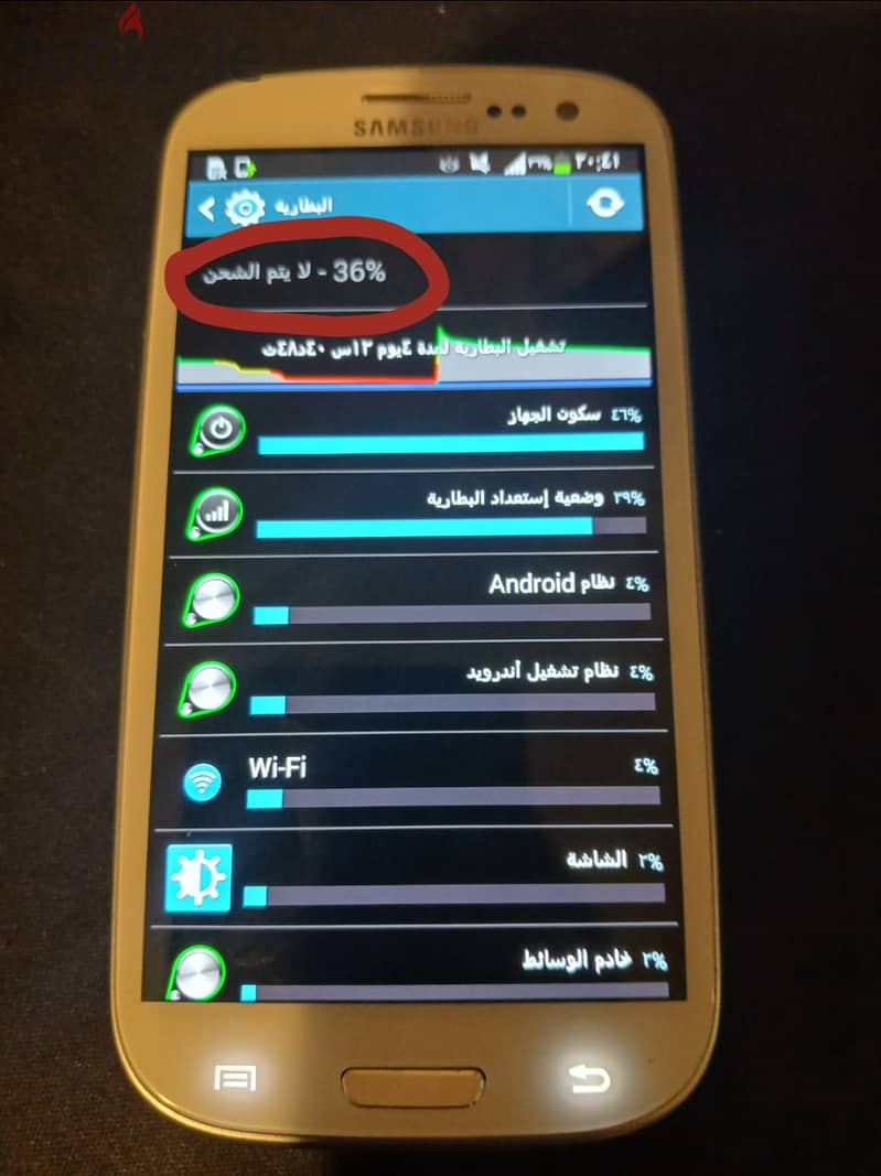 للبيع سامسونج جالكسي S3 نظيف جدا / For sell samsong galxy S3 2