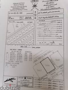 ارض سكنية في مربع ب صلالة عوقد للبيع 0